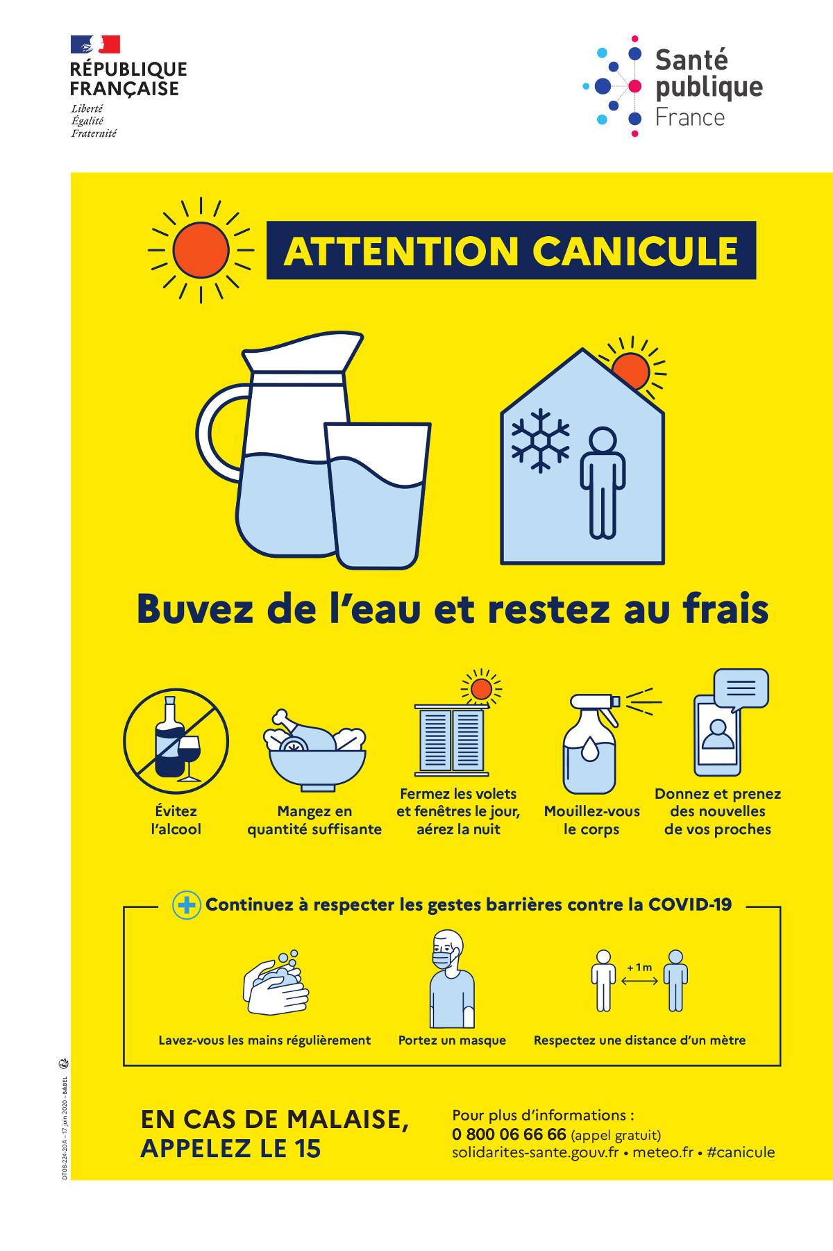 Affiche canicule