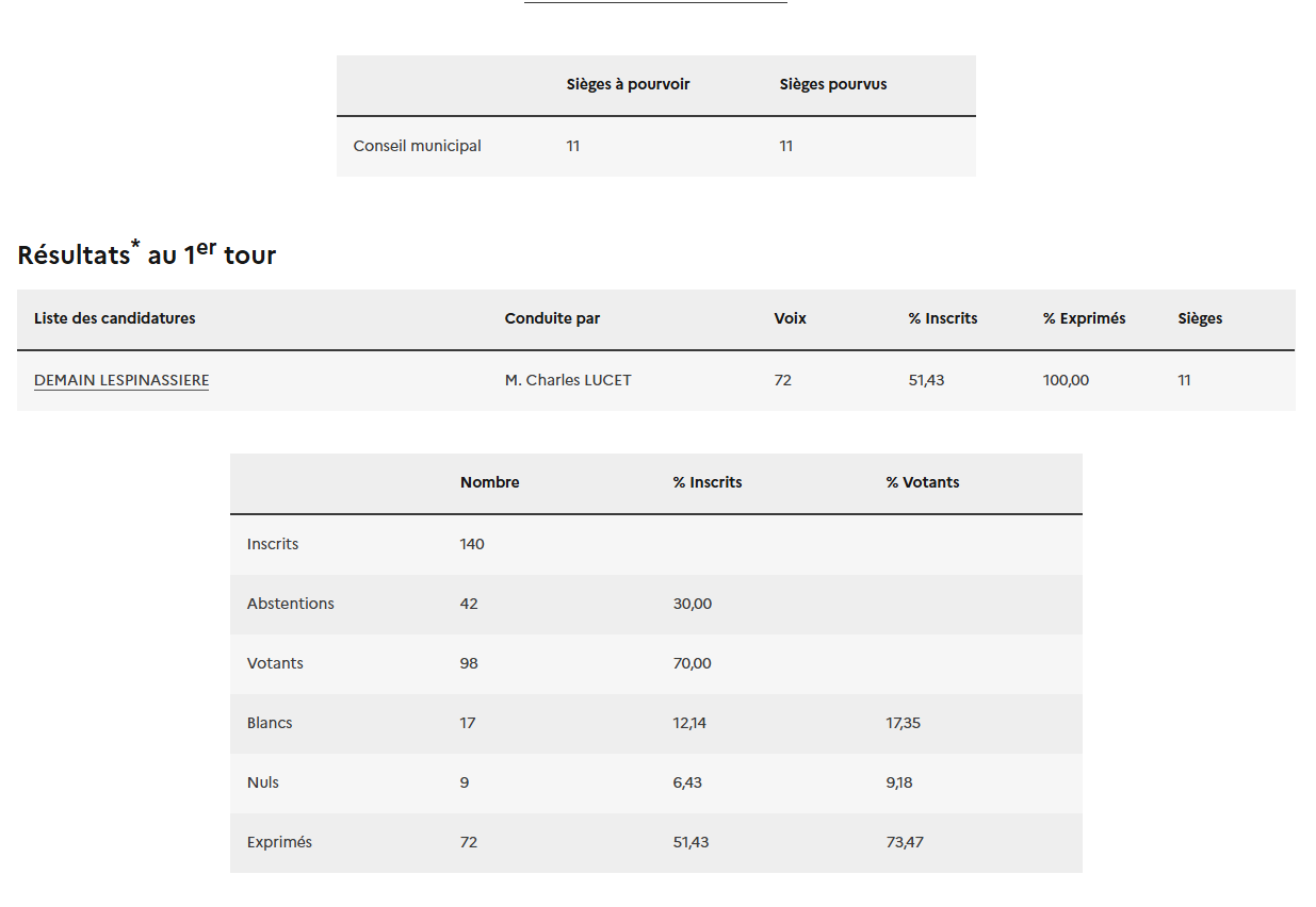 Capture d ecran 2026 03 16 103934