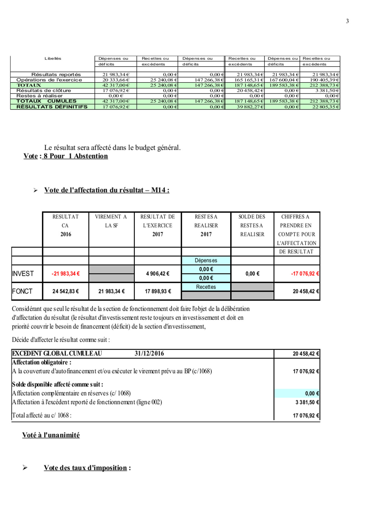 Compte rendu 6042019