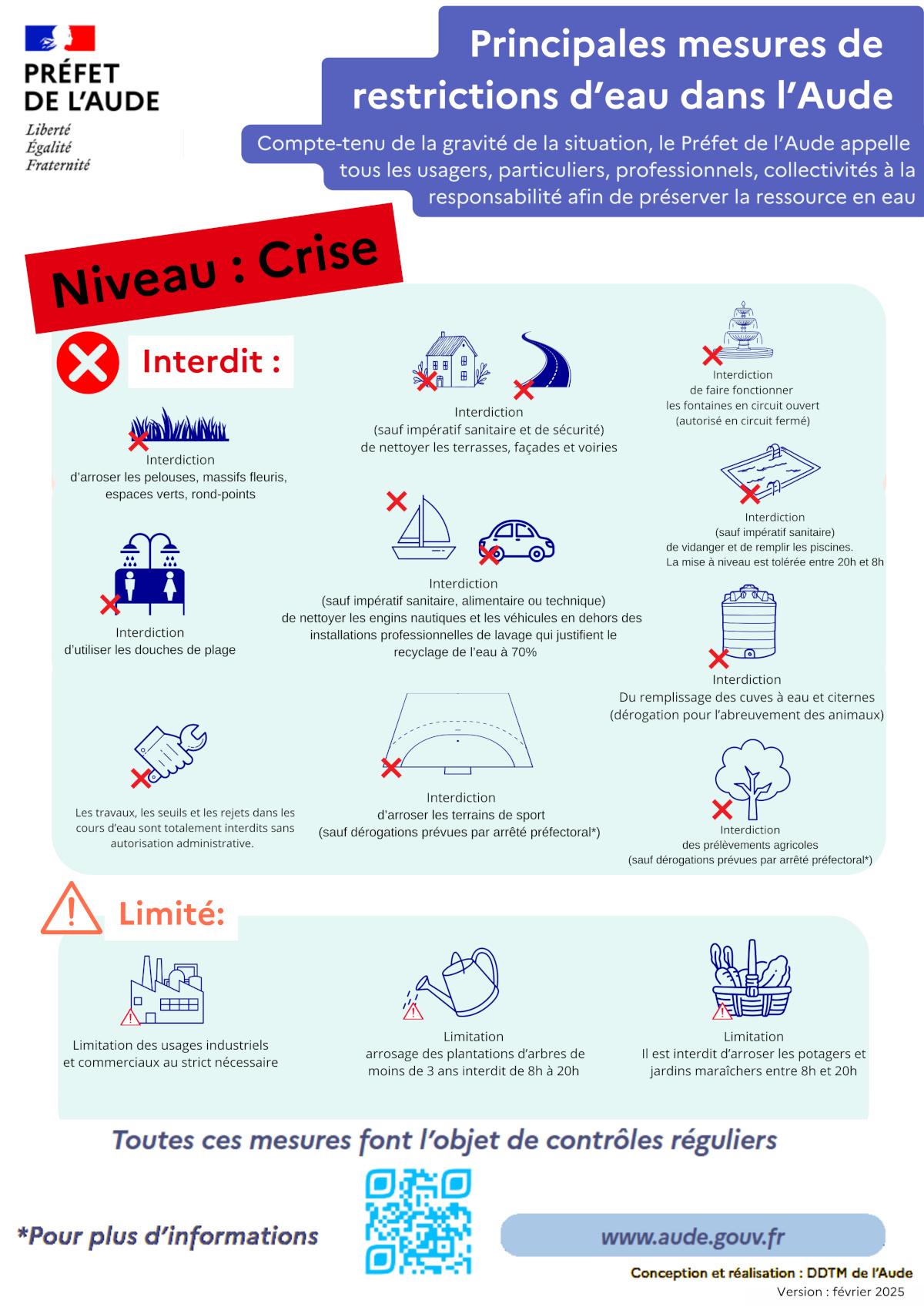 Plaquette mesures et restrictions d eau dans l aude niveau crise
