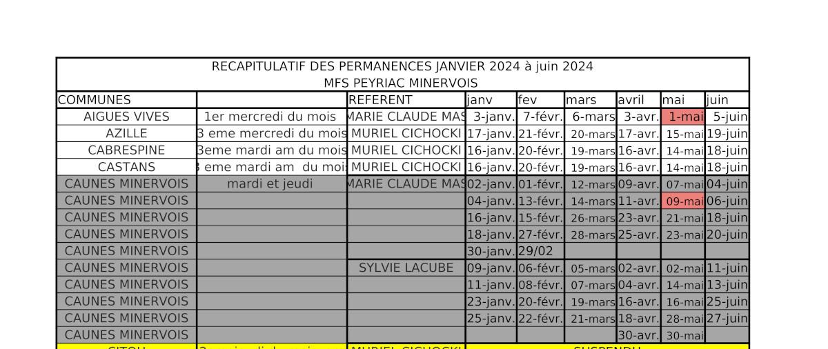 Tableau permanences janv 2024 a juin 2024